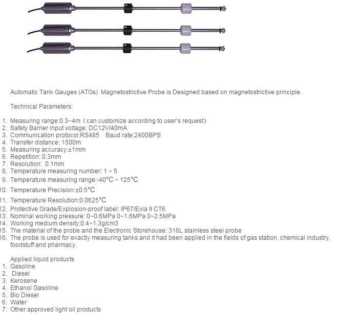 automatic tank gauges